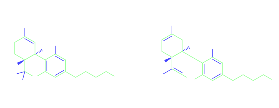 Kanabidiol vs Tetrahydrokanabinol