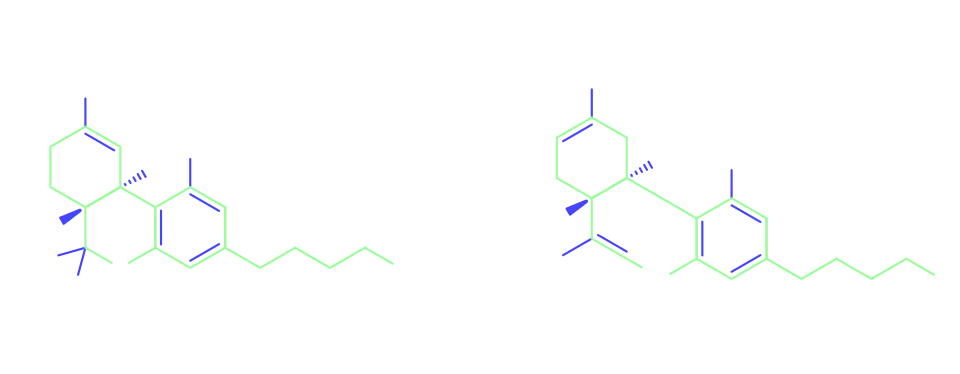 Kanabidiol vs Tetrahydrokanabinol